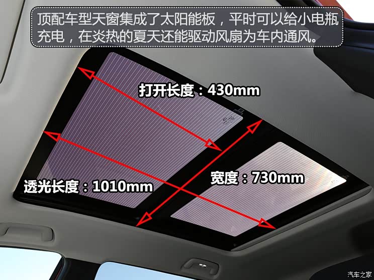VԴ Aion V(V) 2020 80 Lm(x)