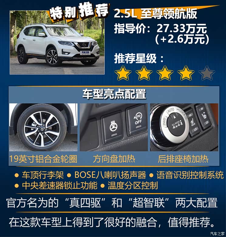东风日产 奇骏 2021款 2.5L XV Premium CVT 4WD至尊领航版
