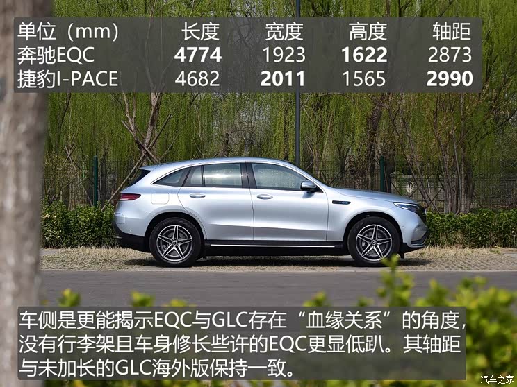 北京奔馳 奔馳EQC 2020款 EQC 400 4MATIC 北京奔馳 奔馳EQC 2020款 EQC 400 4MATIC
