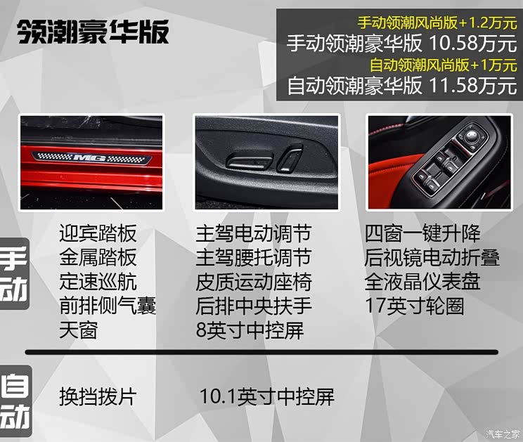 上汽集团 名爵6 2020款 1.5T 自动Trophy智驾旗舰版