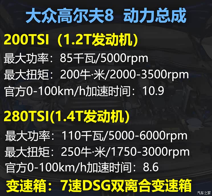 一汽-大众 高尔夫 2021款 280TSI DSG R-Line