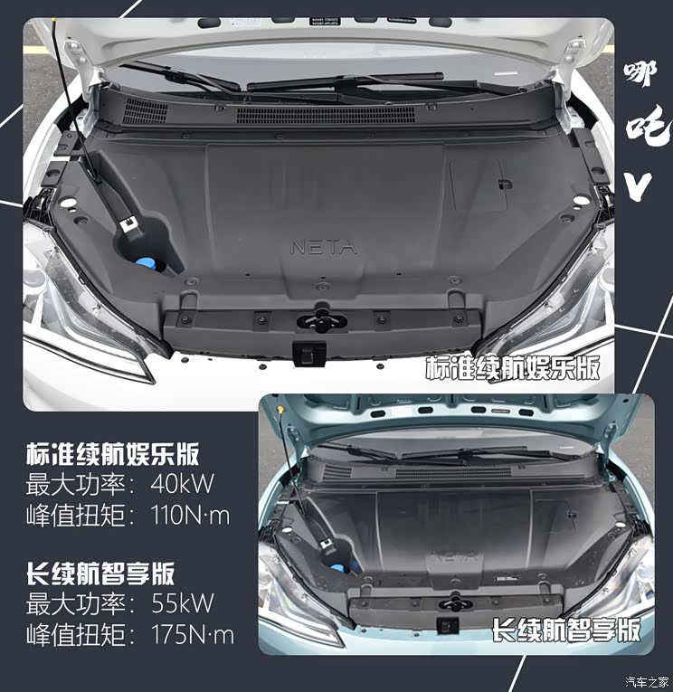 合眾汽車 哪吒V 2021款 標準續(xù)航娛樂版 合眾汽車 哪吒V 2021款 標準續(xù)航娛樂版