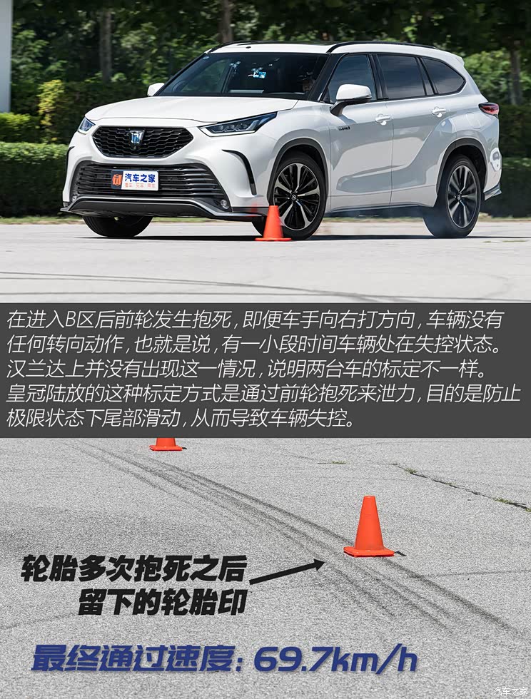 一汽丰田 皇冠陆放 2022款 2.5L HEV四驱旗舰版