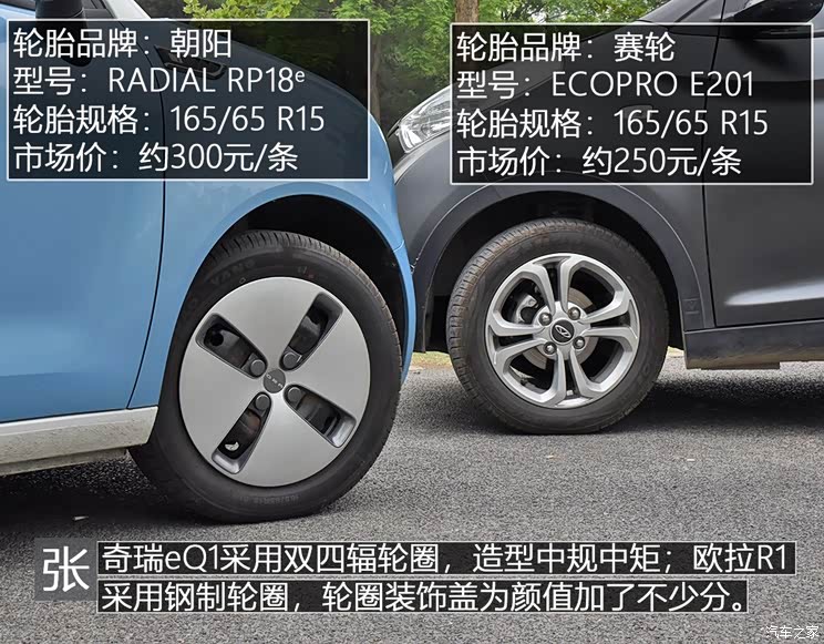长城汽车 欧拉R1 2019款 351km 灵趣版