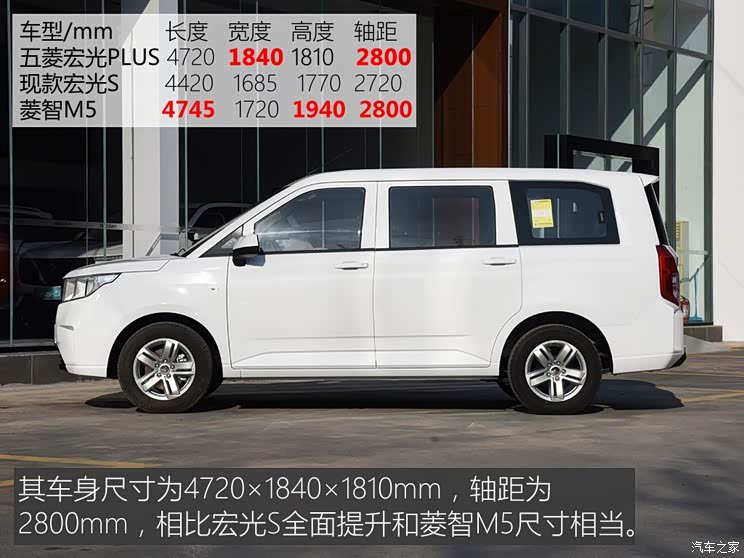 上汽通用五菱 五菱宏光PLUS 2019款 基本型 上汽通用五菱 五菱宏光PLUS 2019款 基本型