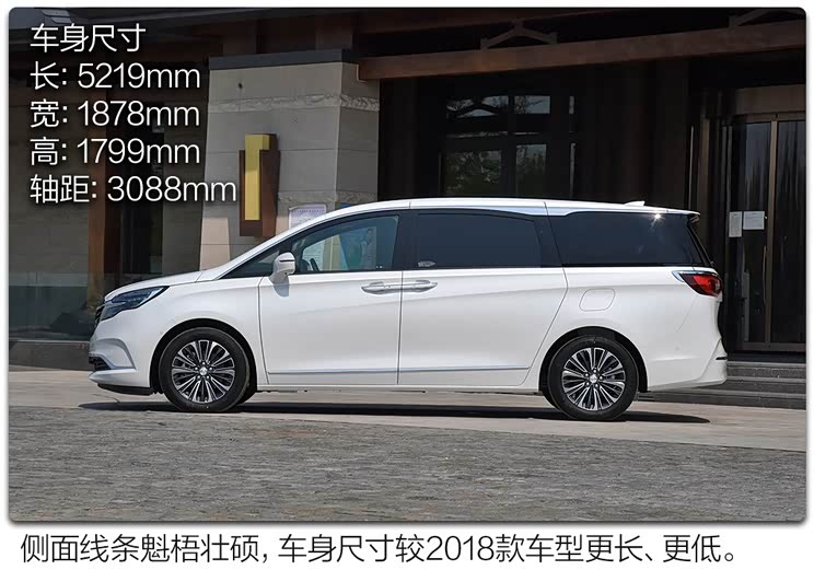 上汽通用别克 别克GL8 2020款 ES 上汽通用别克 别克GL8 2020款 ES