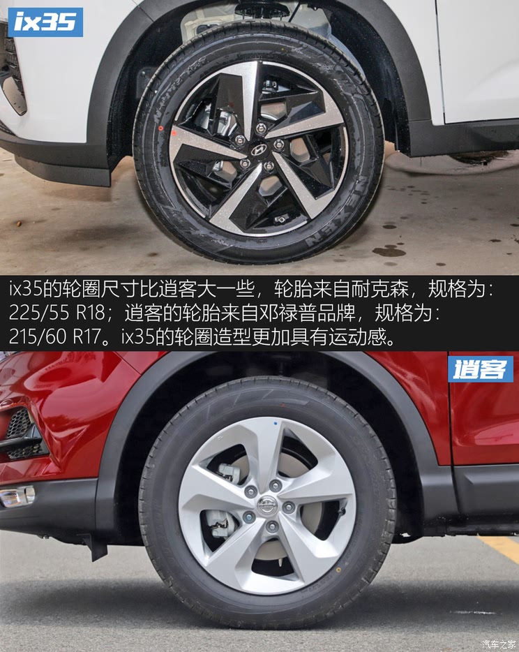 经济适用男北京现代ix35对日产逍客