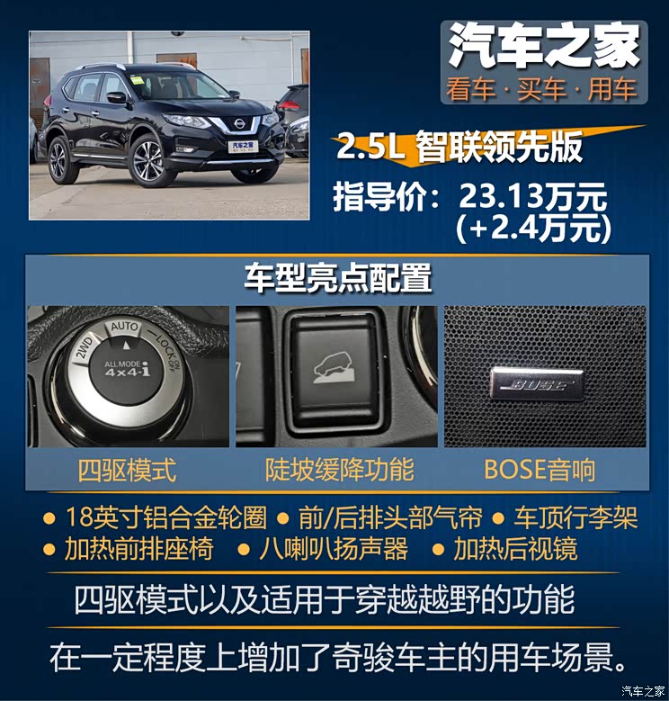 东风日产 奇骏 2021款 2.5L XL  CVT 4WD智联领先版