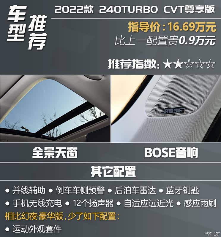 广汽本田 型格 2022款 240TURBO 手动专属版
