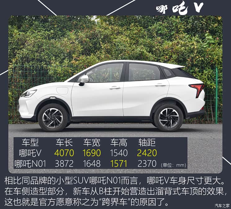 合眾汽車 哪吒V 2021款 標準續(xù)航娛樂版 合眾汽車 哪吒V 2021款 標準續(xù)航娛樂版