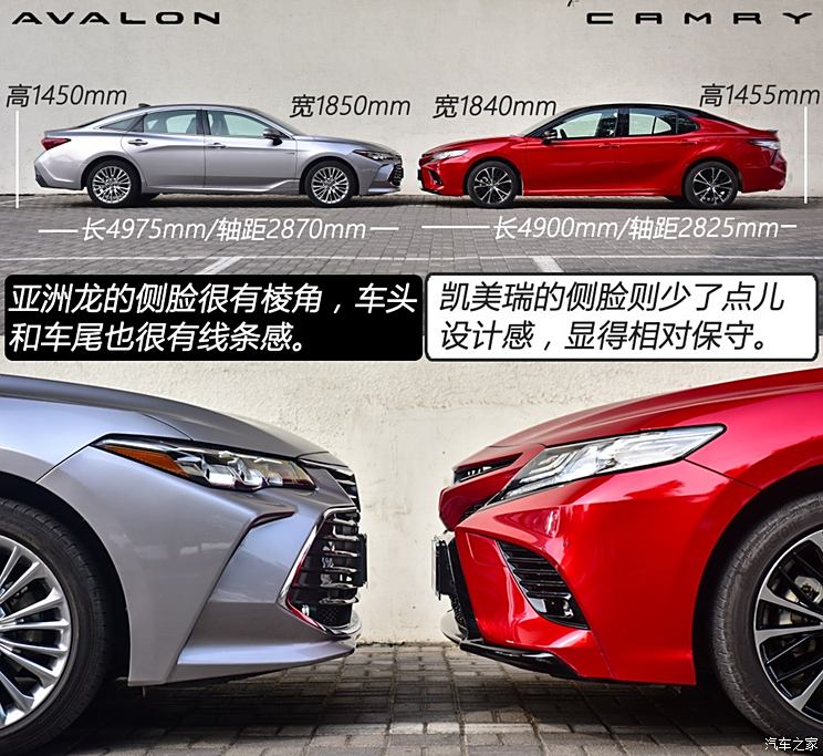 一汽丰田 亚洲龙 2019款 双擎 2.5L Limited旗舰版 国VI