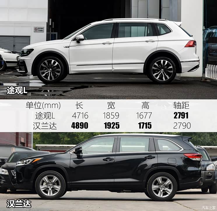 上汽大众 途观L 2019款 380TSI 自动四驱R-Line旗舰版 国VI