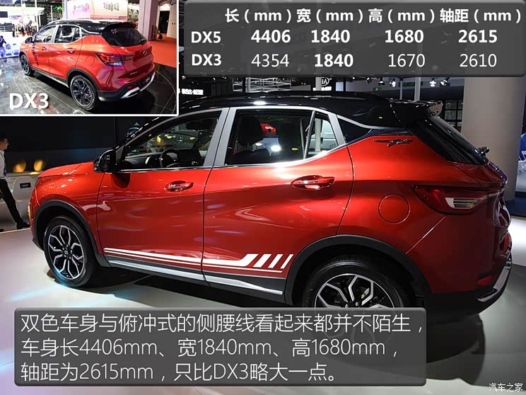 东南汽车 东南DX5 2019款 1.5T CVT旗舰型 东南汽车 东南DX5 2019款 1.5T CVT旗舰型