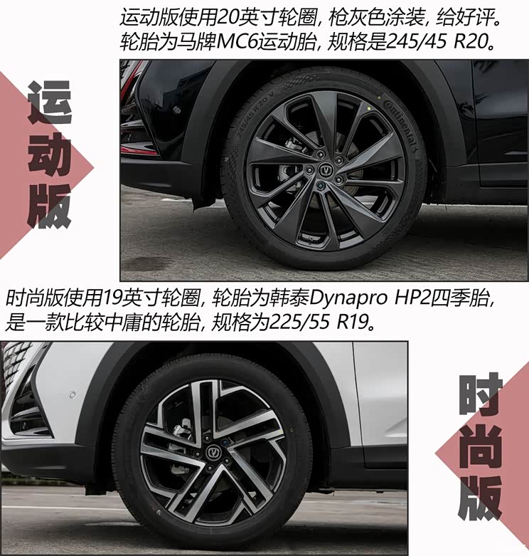 长安汽车 长安UNI-T 2020款 基本型 长安汽车 长安UNI-T 2020款 基本型