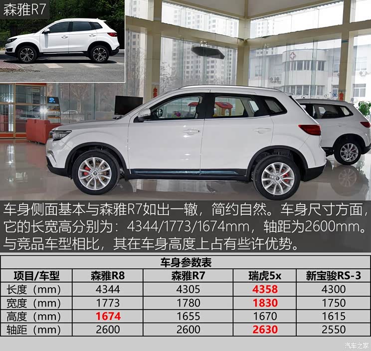 一汽吉林 森雅R8 2020款 1.6L 自动舒适型