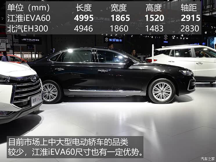江淮汽车 江淮iEVA60 2019款 基本型 江淮汽车 江淮iEVA60 2019款 基本型