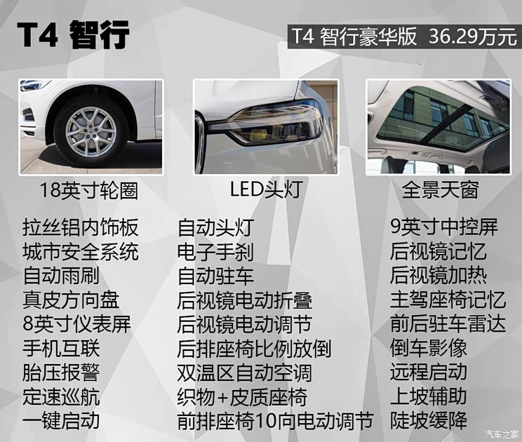 沃尔沃亚太 沃尔沃XC60 2021款 T4 智行豪华版