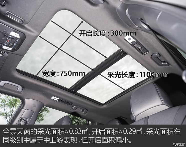 一汽丰田 皇冠陆放 2022款 2.5L HEV四驱旗舰版