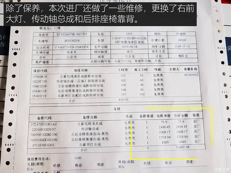 一汽红旗 红旗HS5 2019款 2.0T 智联旗享四驱版