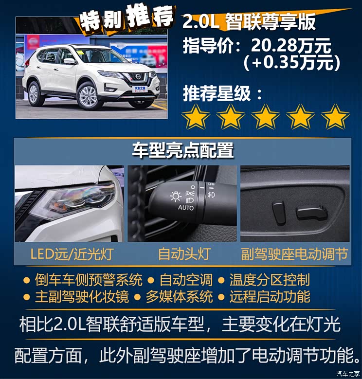 东风日产 奇骏 2021款 2.0L XL Premium CVT 2WD智联尊享版