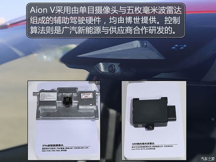 VԴ Aion V(V) 2020 80 Lm(x)