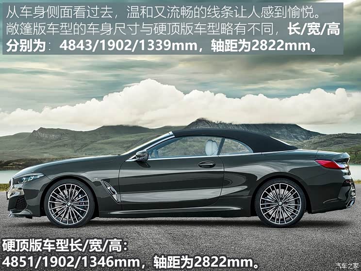 宝马(进口) 宝马8系 2019款 M850i Convertible