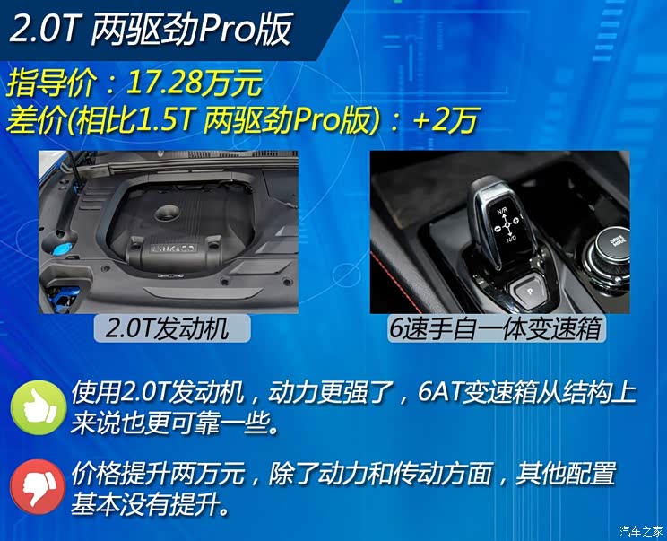 领克 领克02 2018款 2.0T 四驱劲Pro版