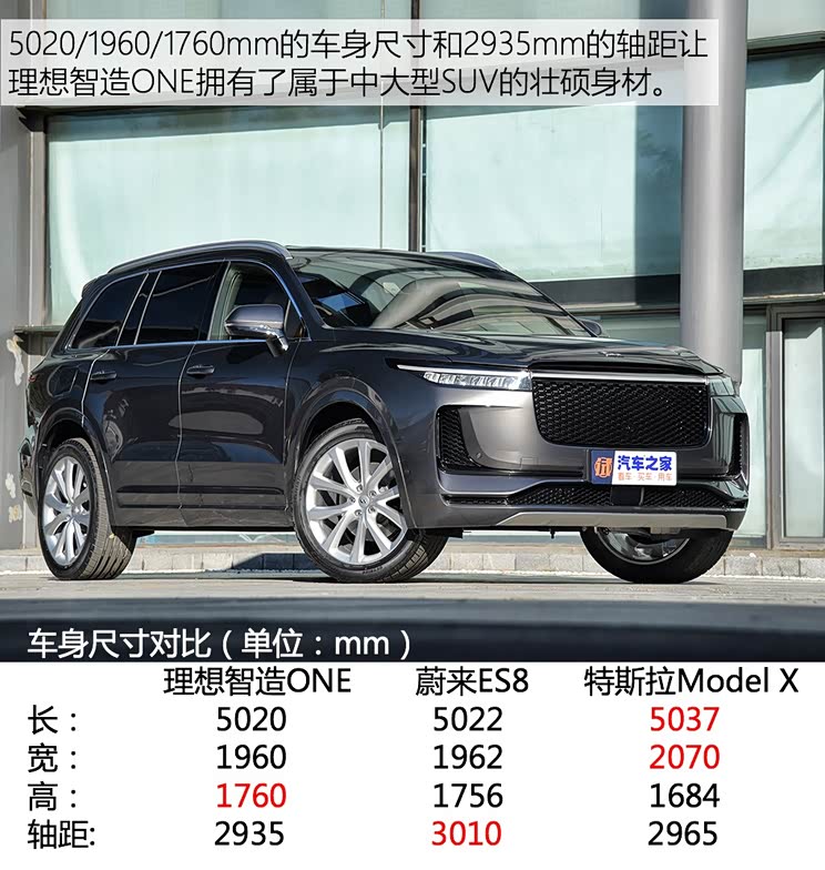 车和家 理想智造ONE 2019款 基本型