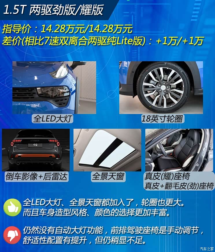 领克 领克02 2018款 2.0T 四驱劲Pro版