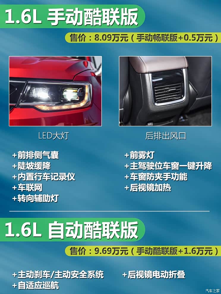 长安汽车 长安CS35 PLUS 2018款 1.6L 自动智联版