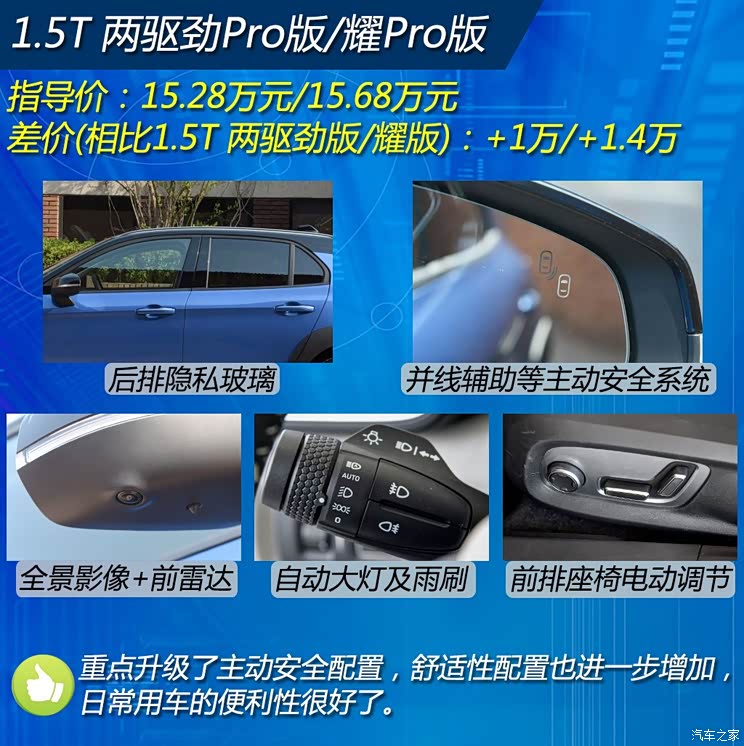 领克 领克02 2018款 2.0T 四驱劲Pro版