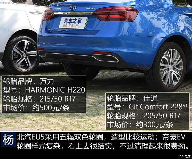 北汽新能源 北汽新能源EU5 2018款 R500 智风版