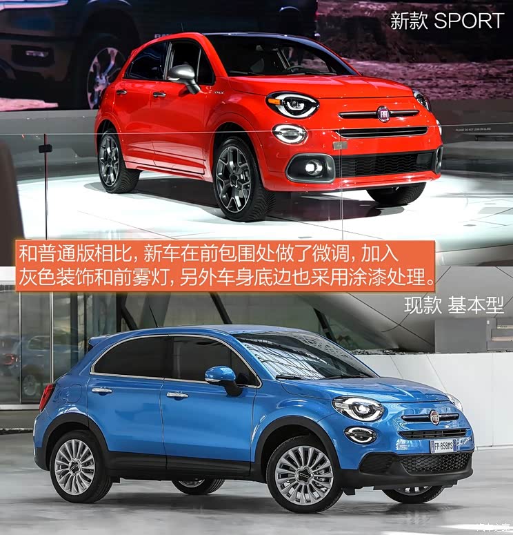 菲亚特(进口) 菲亚特500X 2020款 Sport 菲亚特(进口) 菲亚特500X 2020款 Sport