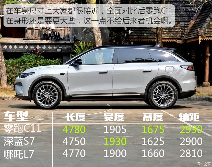 零跑汽车 零跑C11 2024款 增程 300尊享版 零跑汽车 零跑C11 2024款 增程 300尊享版