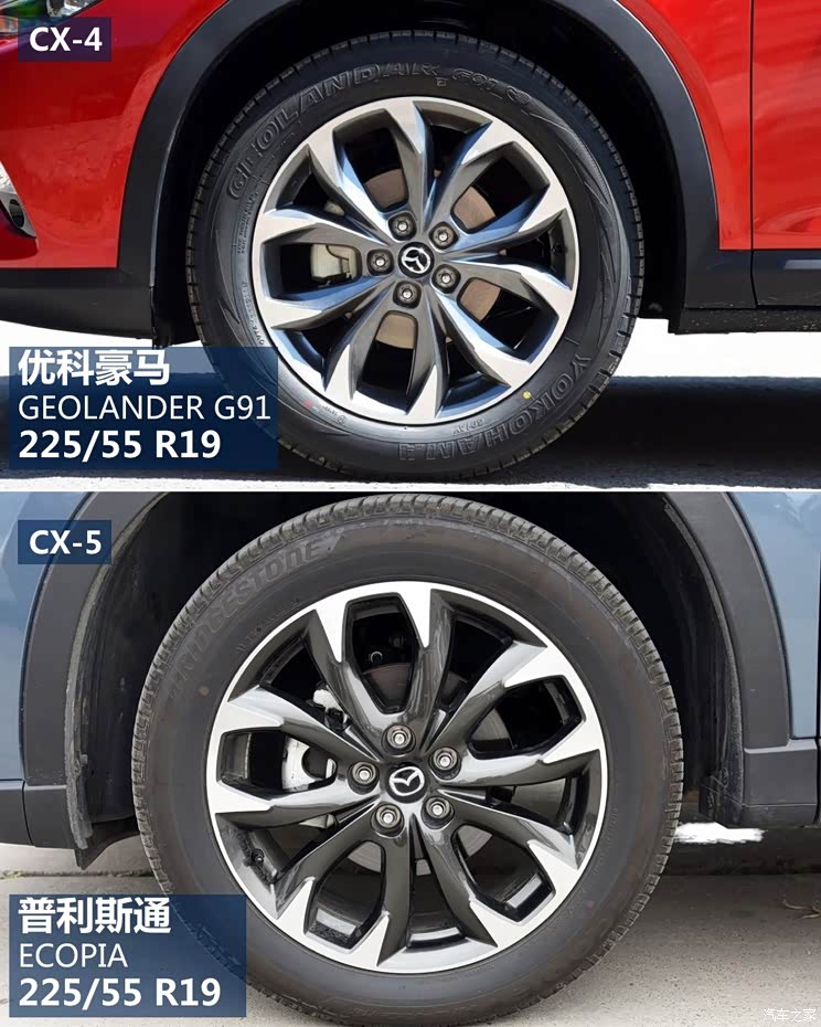 一汽马自达 马自达CX-4 2016款 2.5L 自动四驱蓝天无畏版