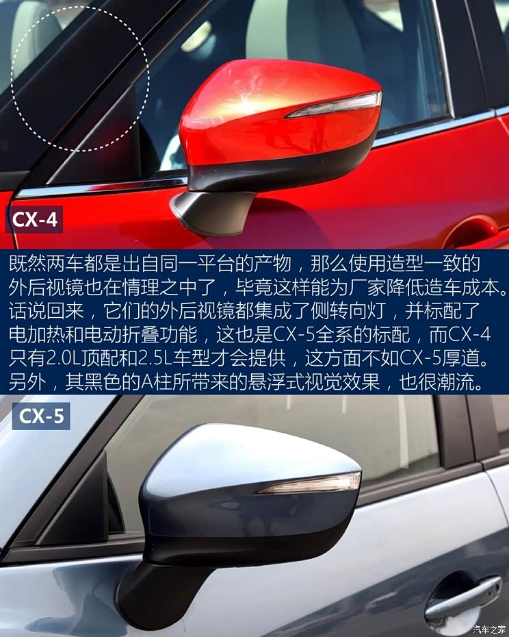 一汽马自达 马自达CX-4 2016款 2.5L 自动四驱蓝天无畏版