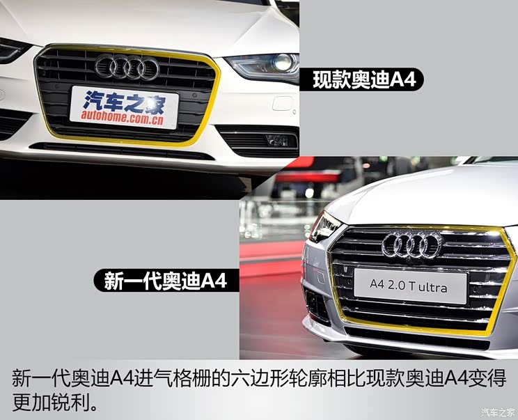 奥迪(进口) 奥迪A4(进口) 2016款 2.0 TFSI quattro