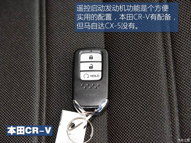 长安马自达 马自达CX-5 2017款 2.0L 自动两驱智尚型