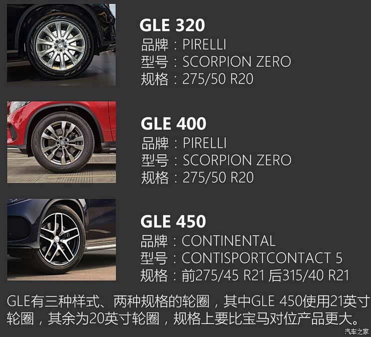 奔驰(进口) 奔驰GLE级 2015款 GLE 320 4MATIC 运动SUV