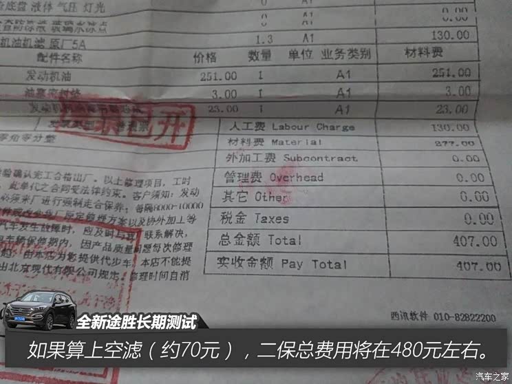 北京现代 全新途胜 2015款 1.6T 双离合四驱旗舰型