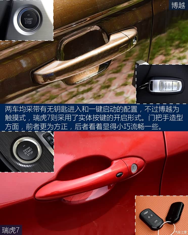 奇瑞汽车 瑞虎7 2016款 2.0L CVT耀臻版