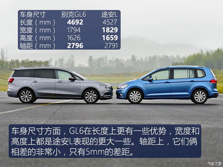 上汽通用别克 别克GL6 2018款 18T 6座尊贵型