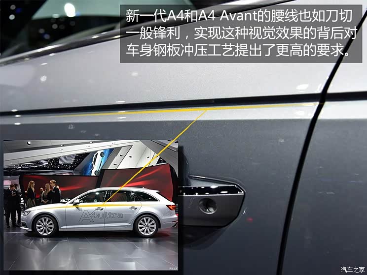 奥迪(进口) 奥迪A4(进口) 2016款 2.0 TFSI quattro