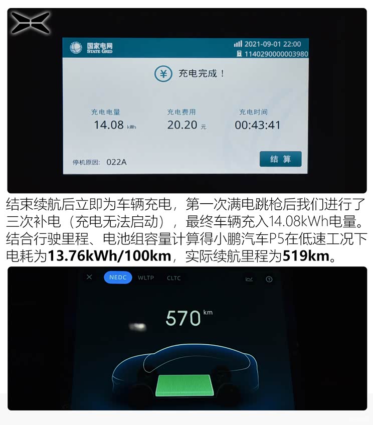 小鵬汽車 小鵬汽車P5 2021款 600P 小鵬汽車 小鵬汽車P5 2021款 600P