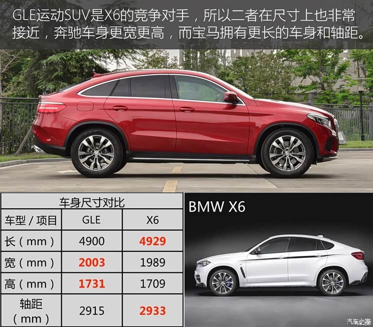 奔驰(进口) 奔驰GLE级 2015款 GLE 320 4MATIC 运动SUV
