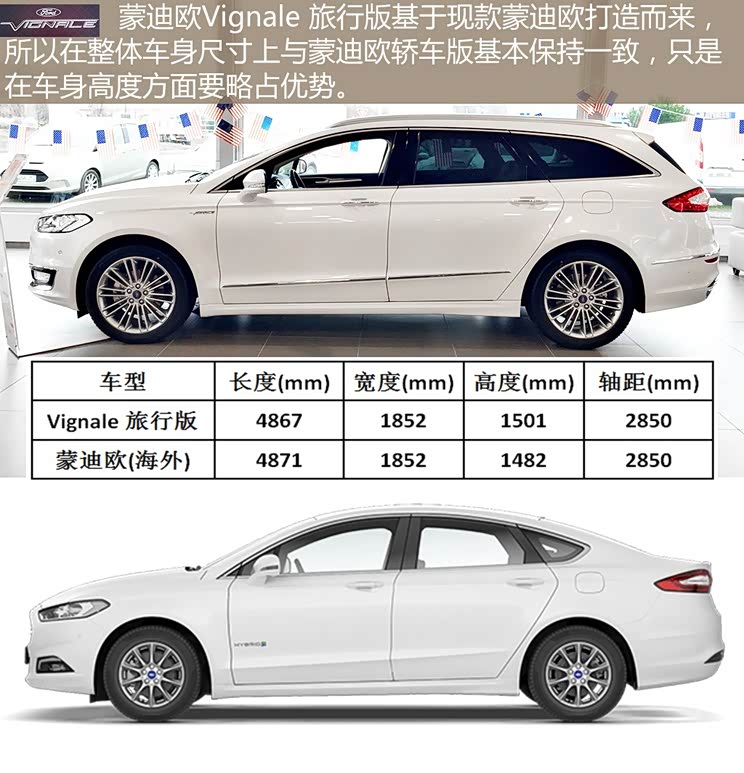 福特(进口) 蒙迪欧(海外) 2015款 Vignale 旅行版 福特(进口) 蒙迪欧(海外) 2015款 Vignale 旅行版