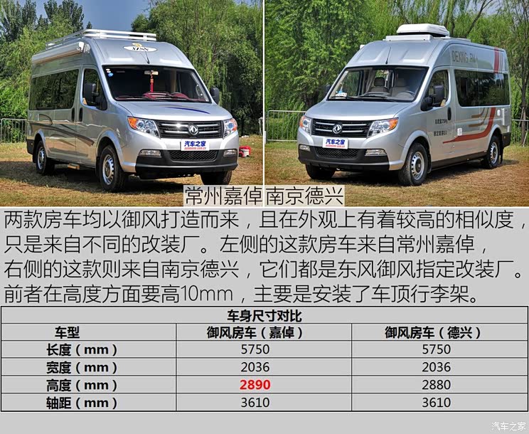 东风汽车 御风 2016款 2.5T 领运版 御利宝长轴高顶ZD25 国V 东风汽车 御风 2016款 2.5T 领运版 御利宝长轴高顶ZD25 国V