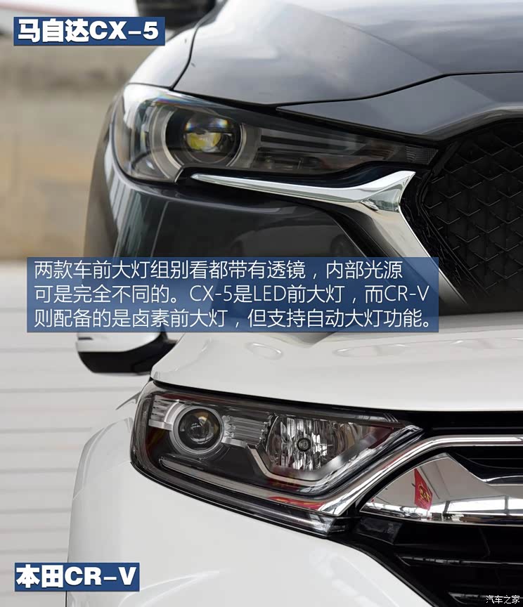长安马自达 马自达CX-5 2017款 2.0L 自动两驱智尚型