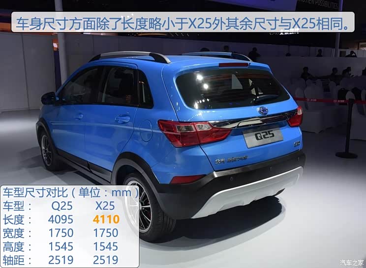 昌河汽车 昌河Q25 2016款 基本型 昌河汽车 昌河Q25 2016款 基本型