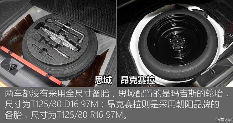 东风本田 思域 2016款 220TURBO 自动尊贵版